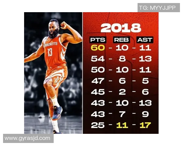 哈登状态骤降引发76人续约犹豫或将影响球队未来发展 哈登状态骤降引发76人续约犹豫或将影响球队未来发展