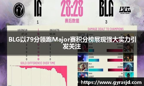 乐天堂平台