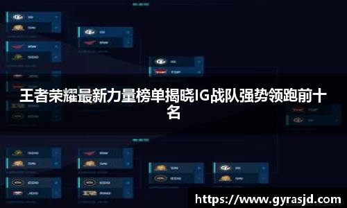 乐天堂