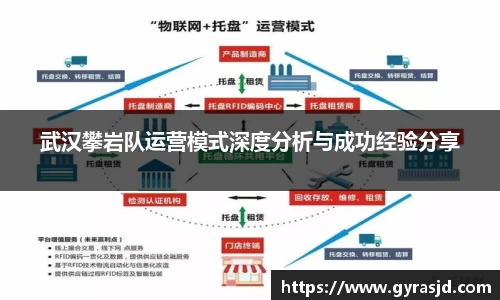 武汉攀岩队运营模式深度分析与成功经验分享