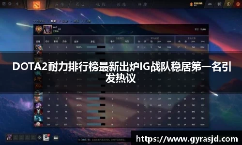 DOTA2耐力排行榜最新出炉IG战队稳居第一名引发热议