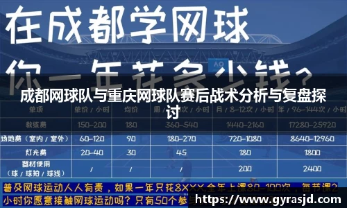成都网球队与重庆网球队赛后战术分析与复盘探讨