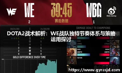 DOTA2战术解析：WE战队独特节奏体系与策略运用探讨