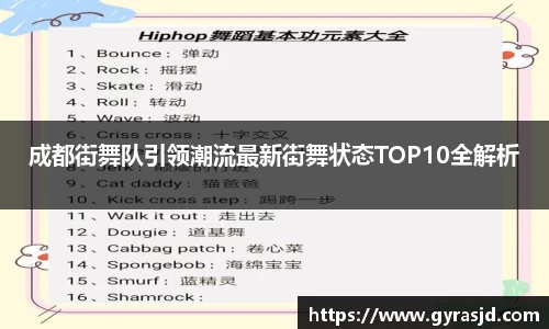 成都街舞队引领潮流最新街舞状态TOP10全解析