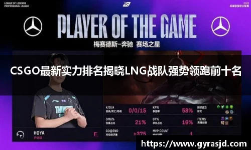 CSGO最新实力排名揭晓LNG战队强势领跑前十名